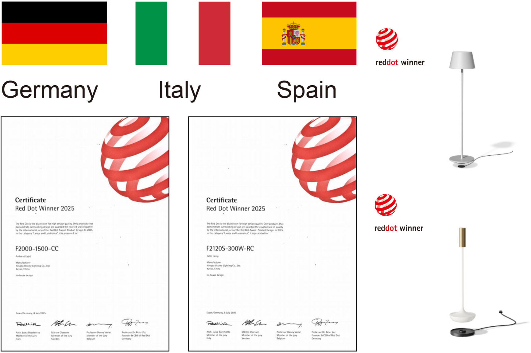 European Lighting Designers